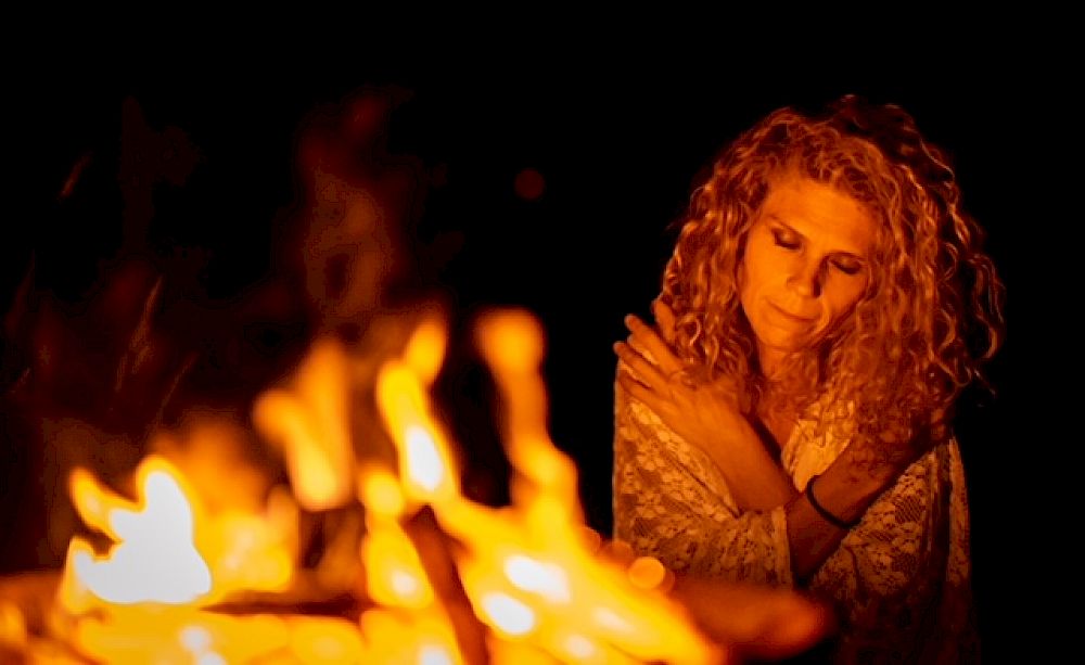 Projektionen transformieren