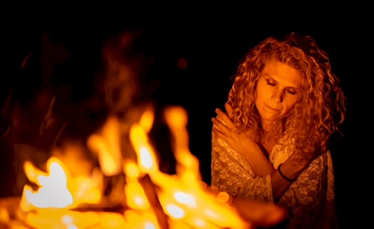 Projektionen transformieren